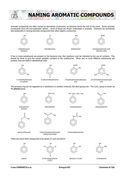 Chemsheets more chromatography answers. . Chemsheets a2 1024 answers